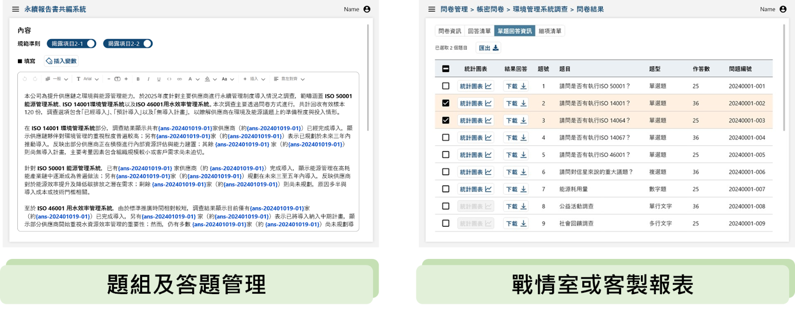 永續績效管理系統