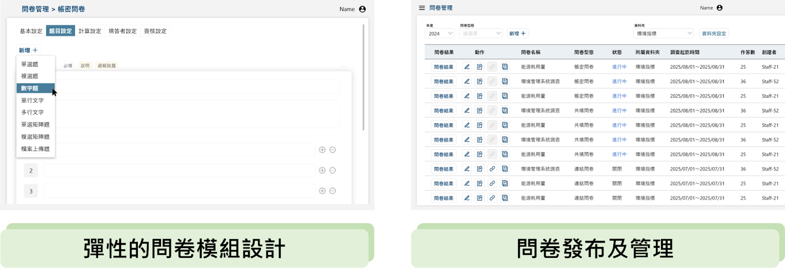 永續績效管理系統
