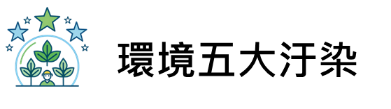 ISO 14001 環境管理