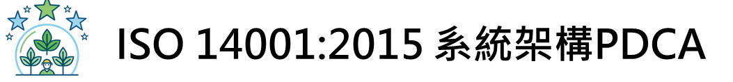 ISO 14001 環境管理