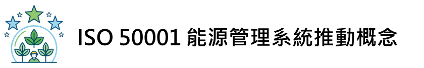 ISO 50001 能源管理