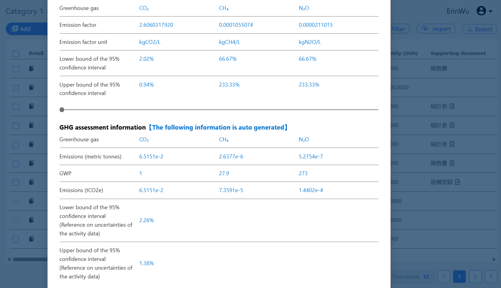 Emissions calculation screen of organizational greenhouse gas inventory management module