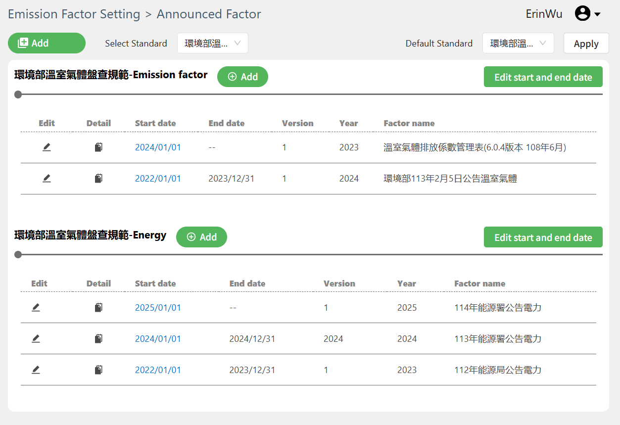Emission coefficient management screen of organizational greenhouse gas inventory management module
