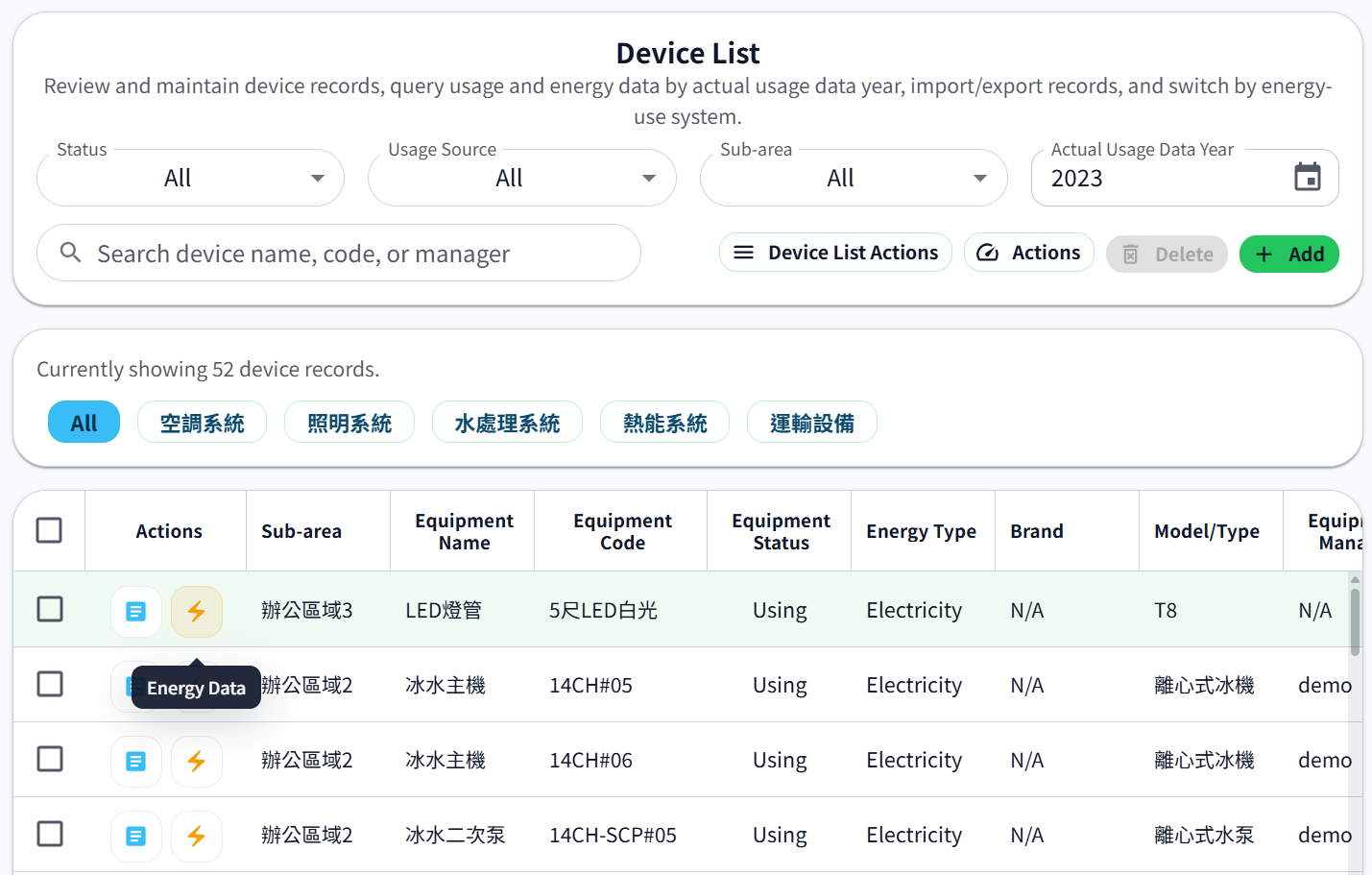 ISO 50001 management module energy-consuming equipment inventory screen