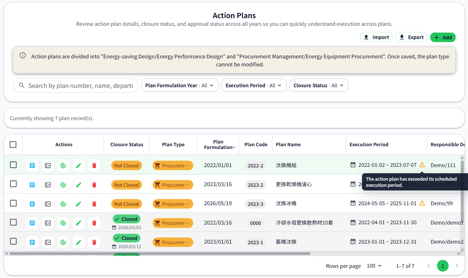 ISO 50001 management module energy saving improvement action plan screen