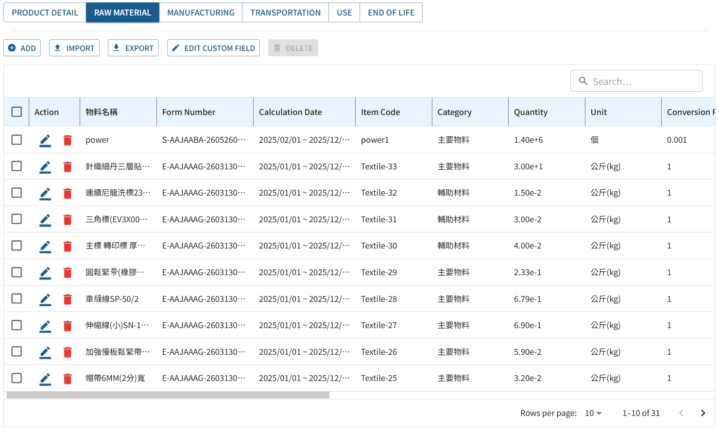 Life cycle activity data inventory screen of product carbon footprint management module