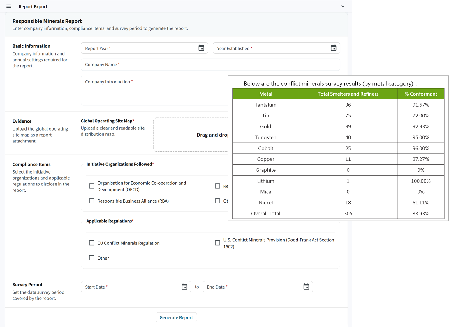 Report output screen of responsible mineral management module