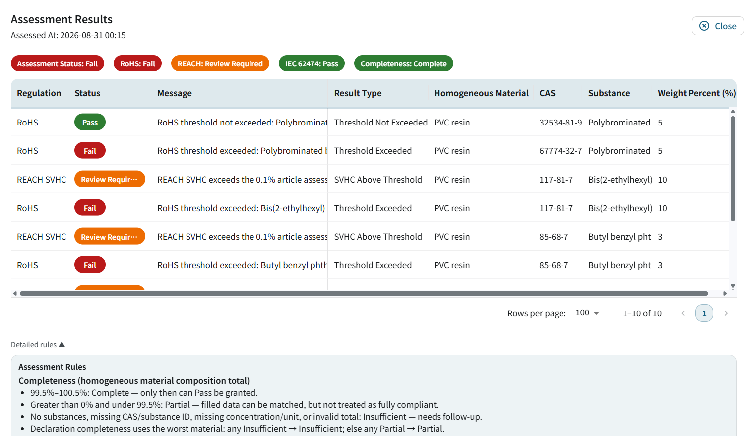 Raw material compliance check screen of supplier management module