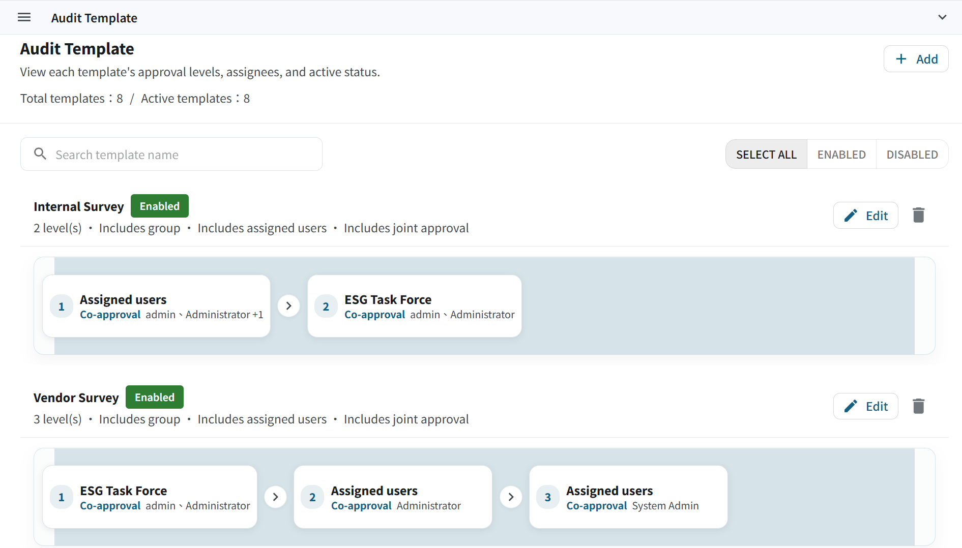 Multi-layer sign-off template screen of sustainable performance management module