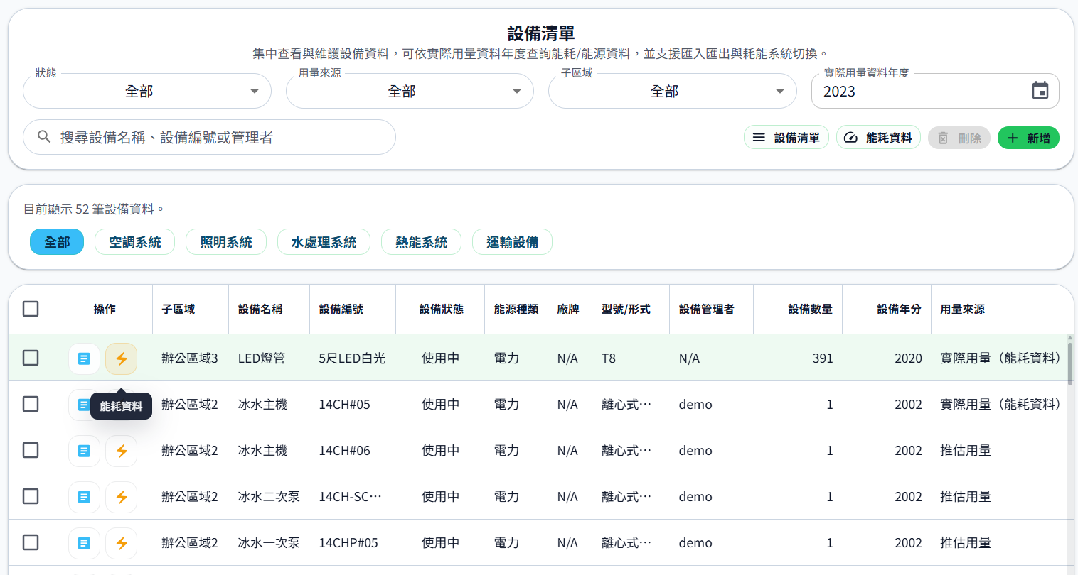 ISO 50001管理模組的用能設備清冊畫面