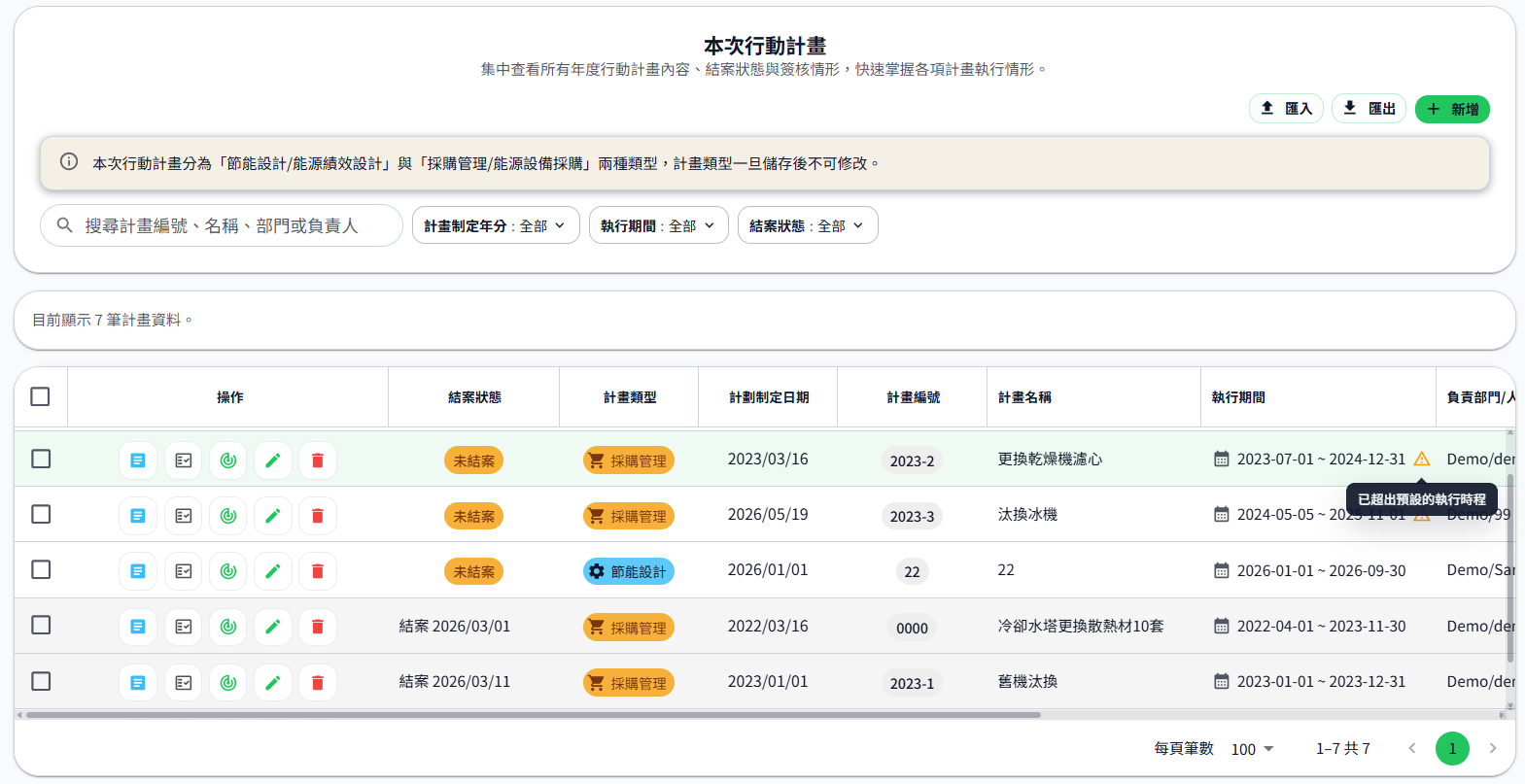 ISO 50001管理模組的節能改善行動計畫畫面